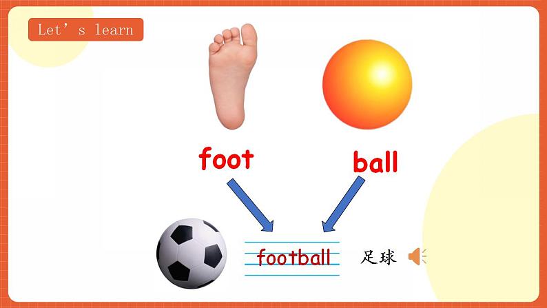 【趣味课堂】外研版三起英语三下 Module 3 Unit 1 《I like football》课件06