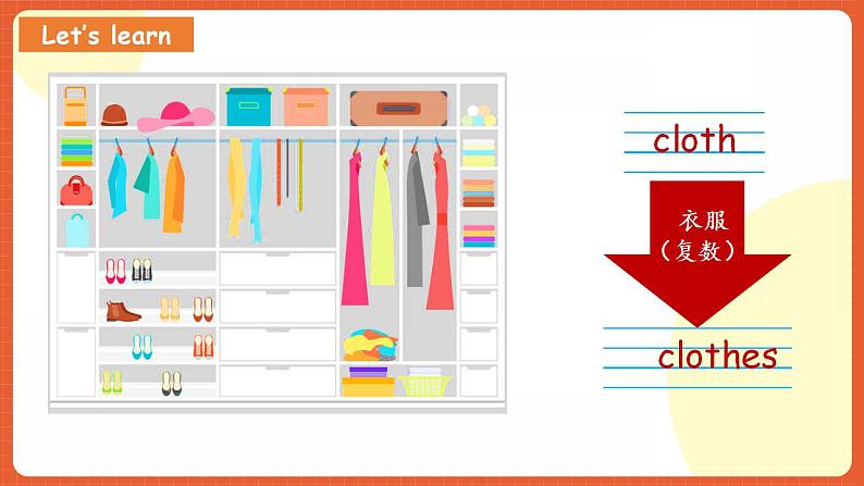 【趣味课堂】外研版三起英语三下 Module 10 Unit 1《 Here's a red hat》课件04