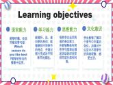 人教pep版英语五年级下册 Unit2  第2课时 Part A Let's learn & Read and match  同步课件+同步教案