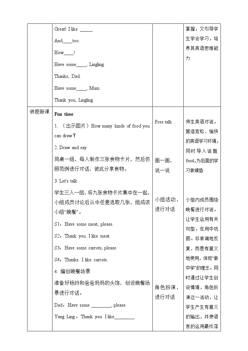 Unit 2 Dinner is ready Fun time & Song time教案02