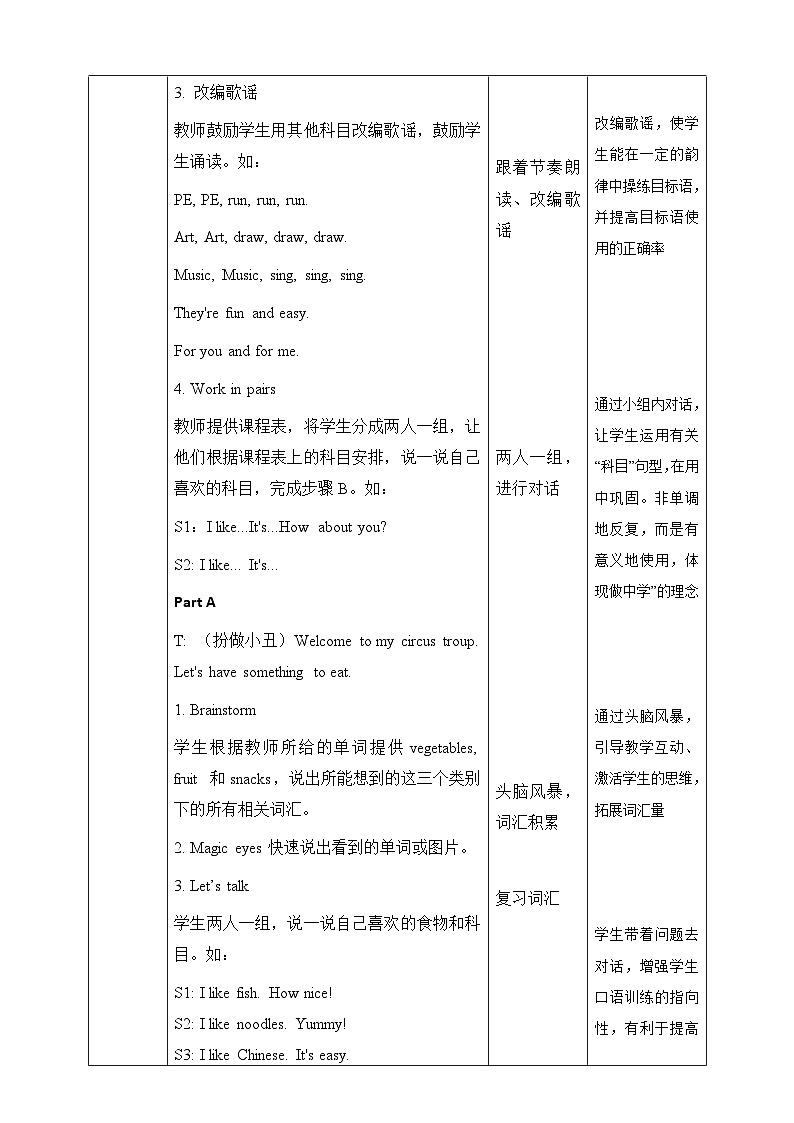 Project 1 We are friends教案02