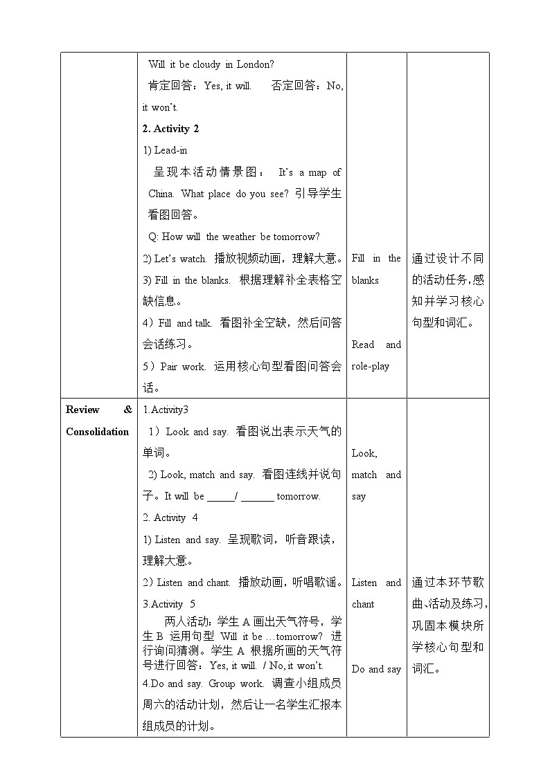 Module 4 Unit2 Will it be hot in Haikou教案02
