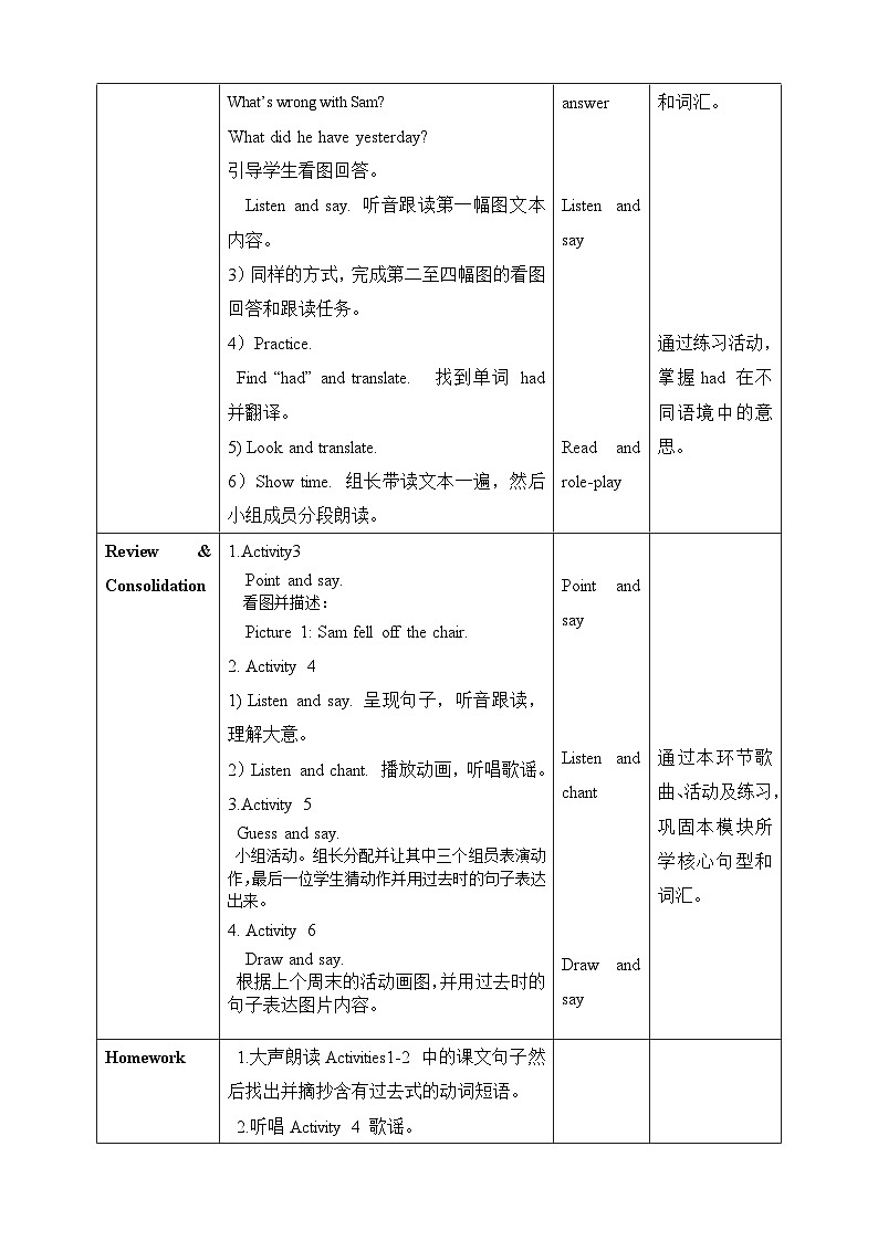 Module 10 Unit2  Sam had lots of chocolate教案02