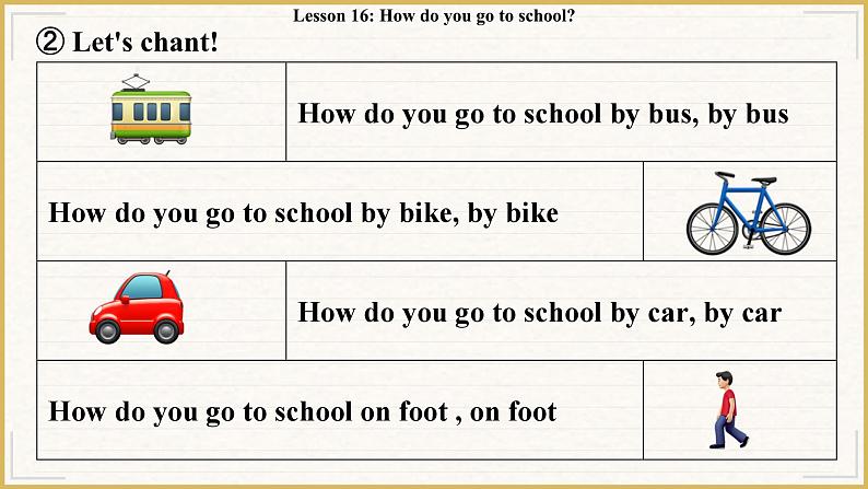 冀教版英语4年级下册 Unit 3 Lesson 16How do you go to school PPT课件07
