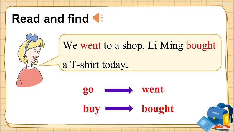 冀教版英语6年级下册 Unit 1 Lesson 4 Did You Have Fun？ PPT课件05