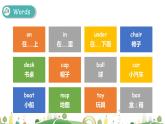 人教版三下Recycle2课件