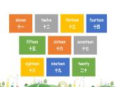 人教版三下Recycle2课件