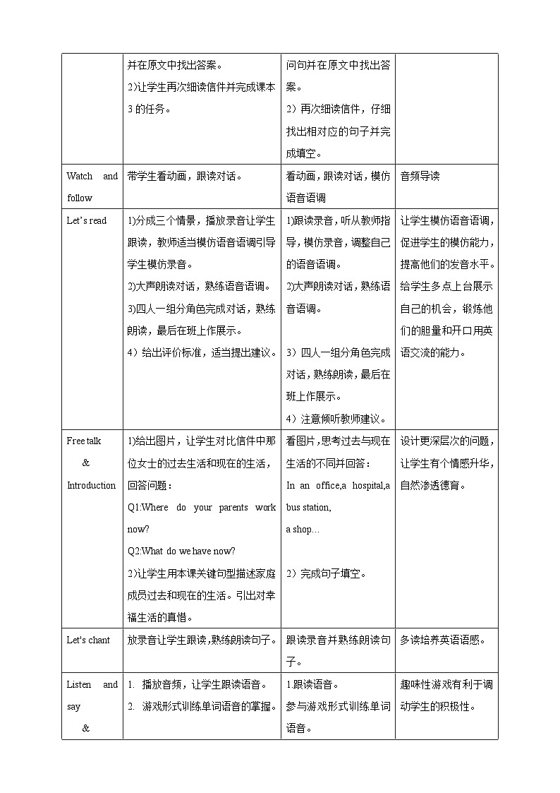 Module 1 Unit 2 She didn't have a television.教案03