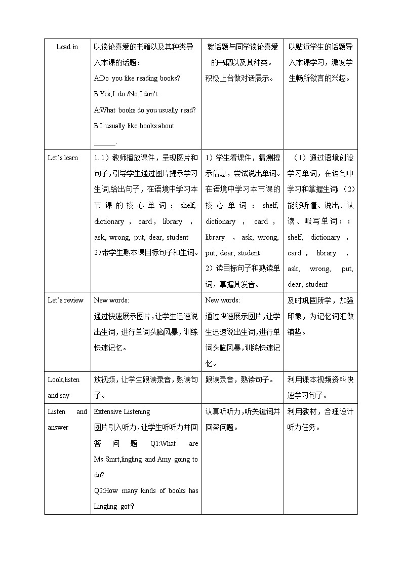 Module 4 Unit 1 Let's make home library.教案第2页