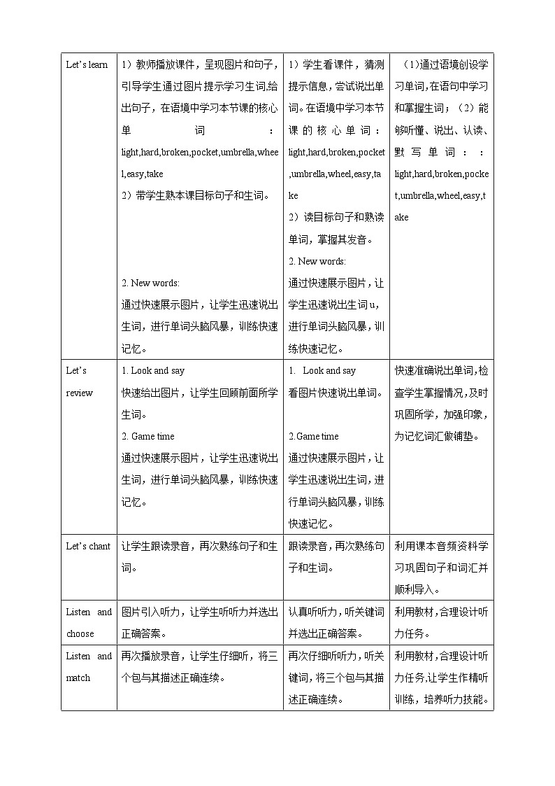 Module 5 Unit 1 It's big and light.教案02