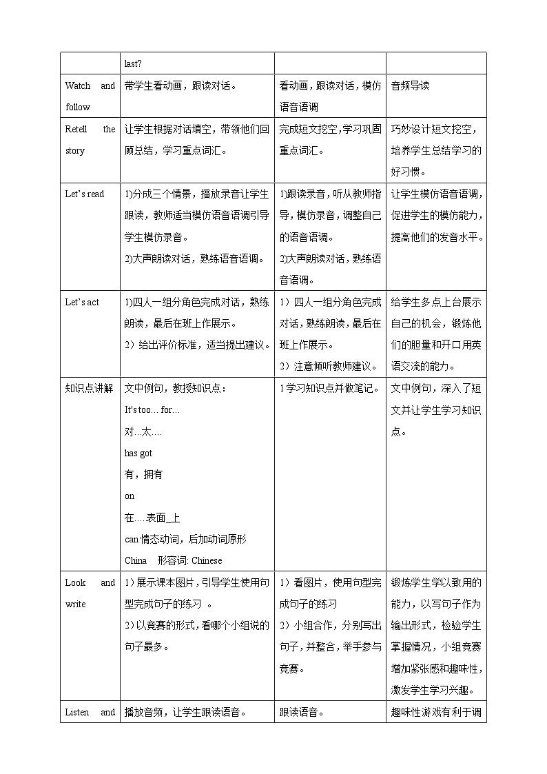 Module 5 Unit 2 It's too big for you.教案03
