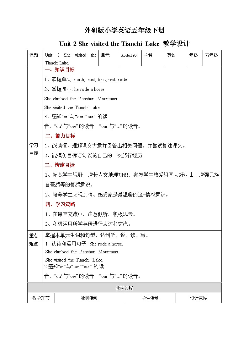 Module 6 Unit 2 She visited the Tianchi Lake教案第1页