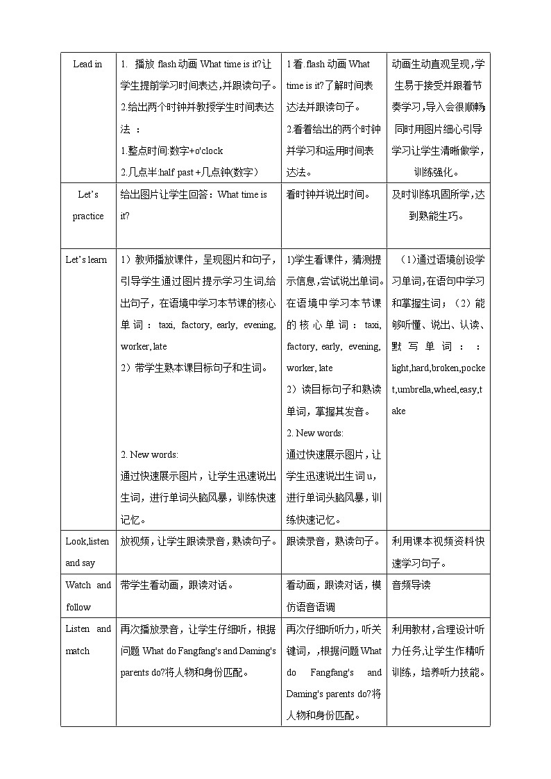 Module 7 Unit 1 My father goes to work at eight o’clock every morning.教案02