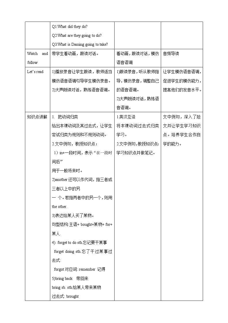 Module 9  Unit2 Mum bought new T-shirts for you教案03