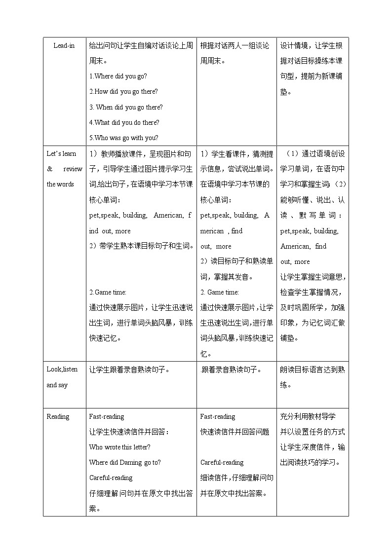 Module 10 Unit2 I'm in New York now.教案02