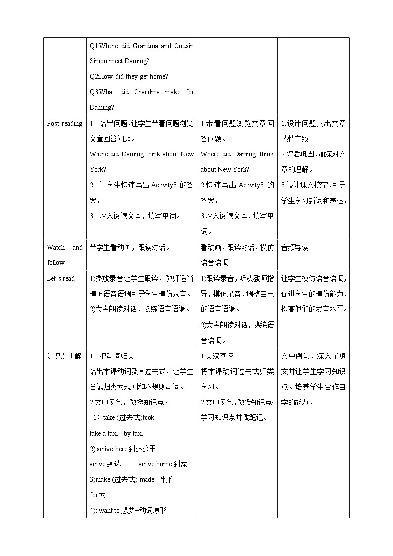 Module 10 Unit2 I'm in New York now.教案03