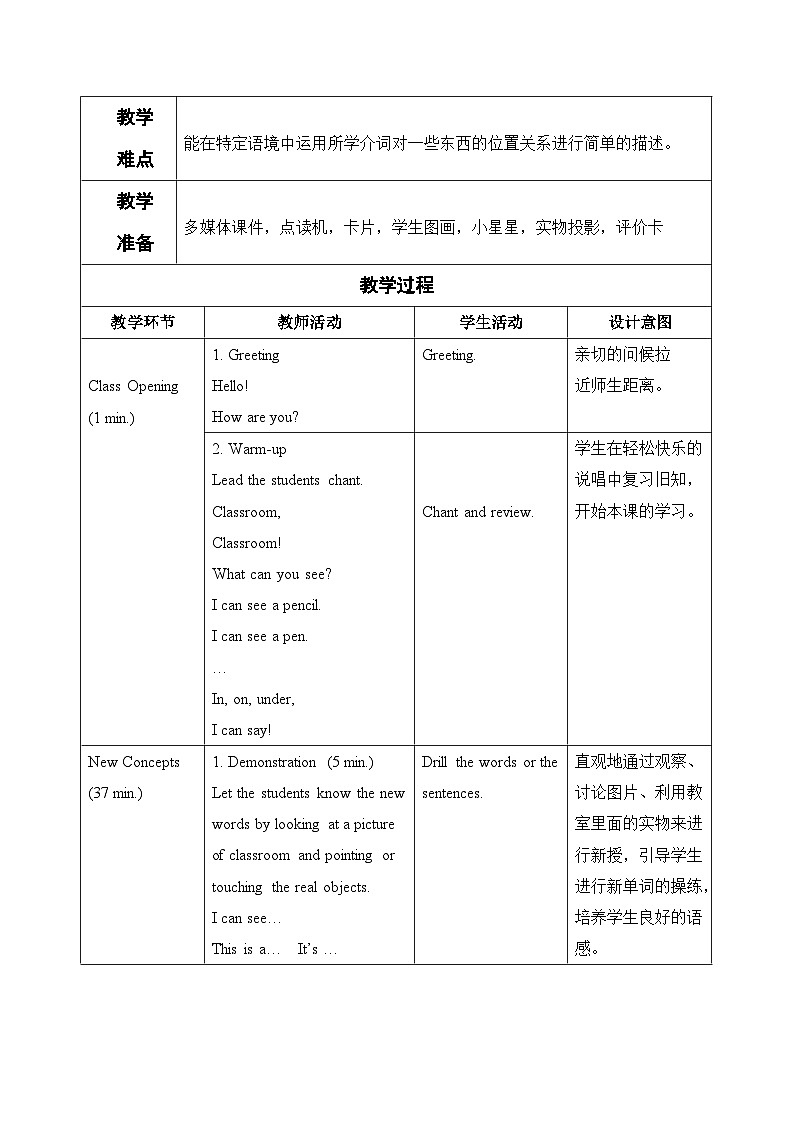 Unit 1 Lesson 3 Where Are They 教案02