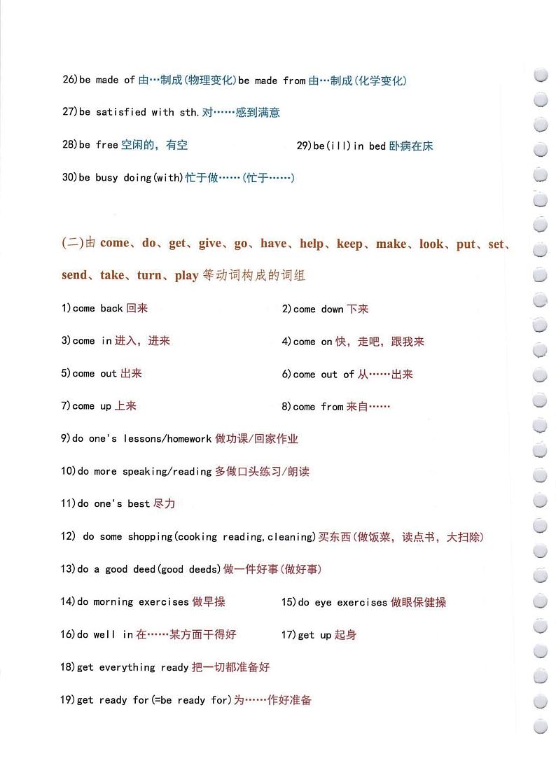 小学1-6年级 英语常用知识点 必考词组大全02