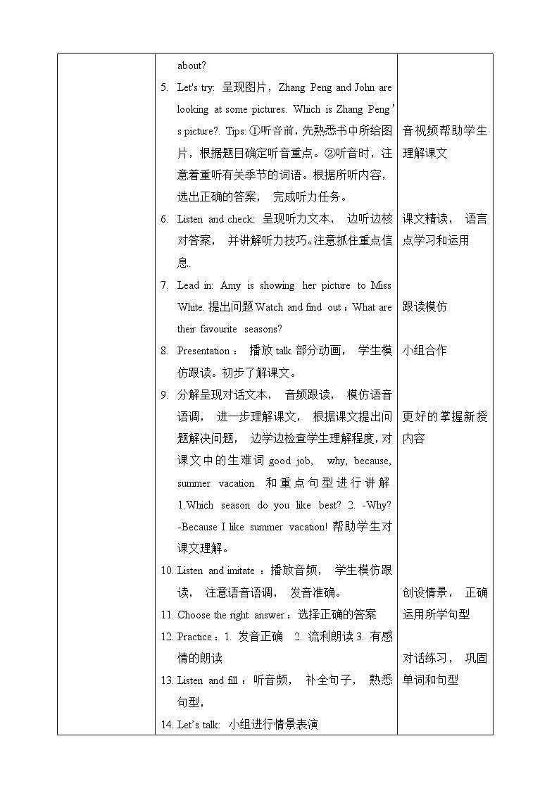 Unit 2 My favourite season PB Let's talk 课件02