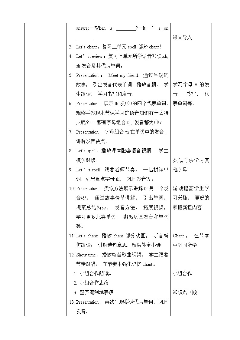 Unit 4 When is the art show PA Let's spell 课件02