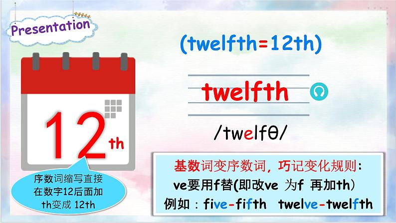 【精优公开课】Unit 4 When is the art show PB Let's learn 课件第7页