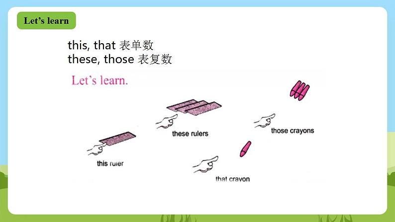 川教版英语四年级下册Unit 2 Lesson 5《What Are Those？》第2课时课件第3页