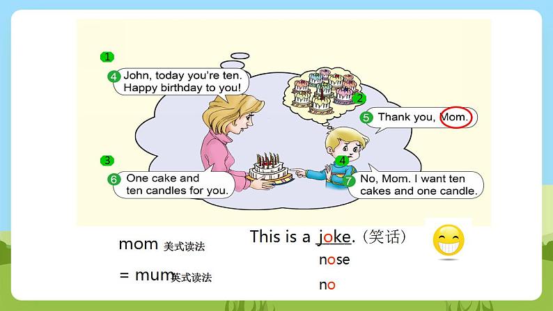 川教版英语四年级下册Unit 4 Lesson 5《I Want Ten Cakes》第1课时课件第4页