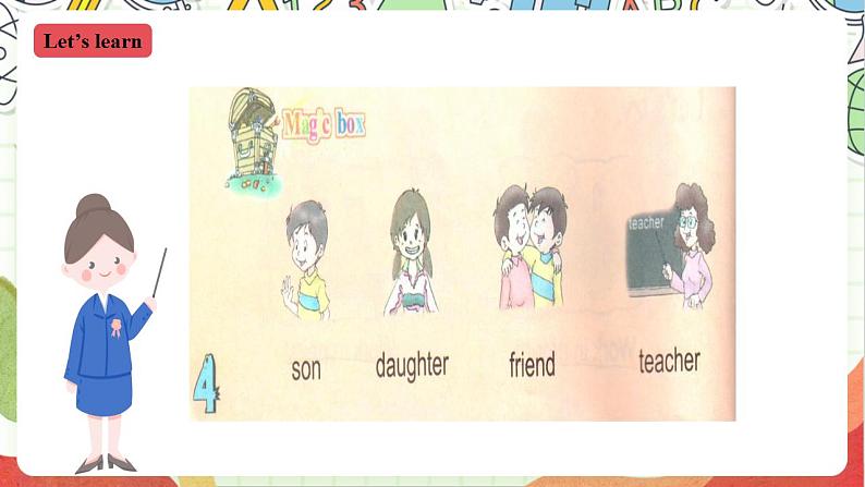 川教版英语三年级下册Lesson B 《This Is My Son.》课件+教案02