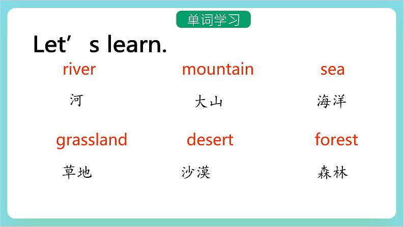 川教版英语五年级下册Unit1 lesson3 A Book about Animals课件+ 教案03