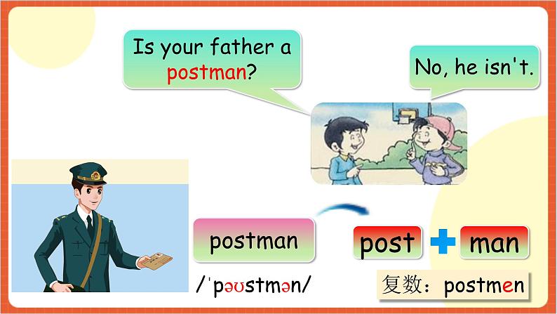 川教版英语六下Unit 1 Lesson 1 What does your father do  Let's learn   课件+教案+练习 +素材04