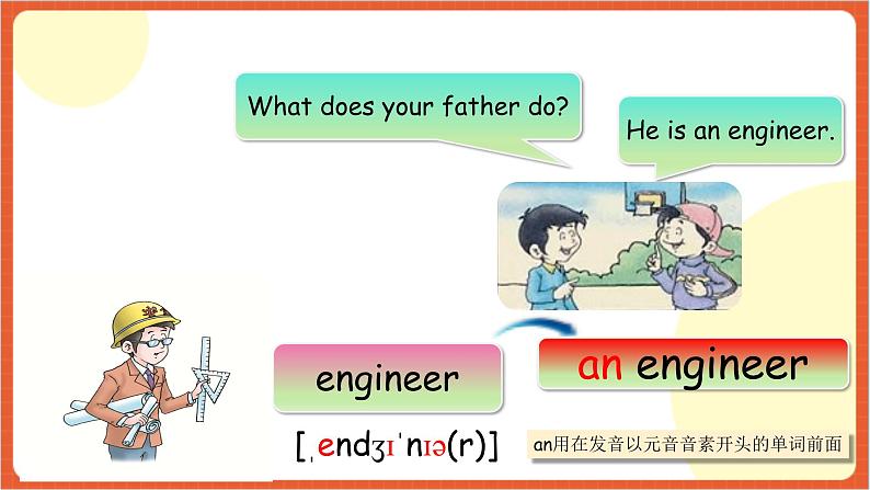 川教版英语六下Unit 1 Lesson 1 What does your father do  Let's learn   课件+教案+练习 +素材07