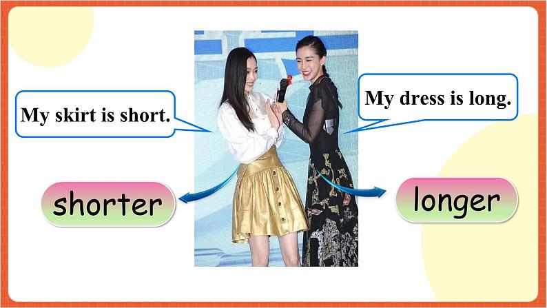 Unit1 Lesson2 Which dress is better let'stalk课件第6页