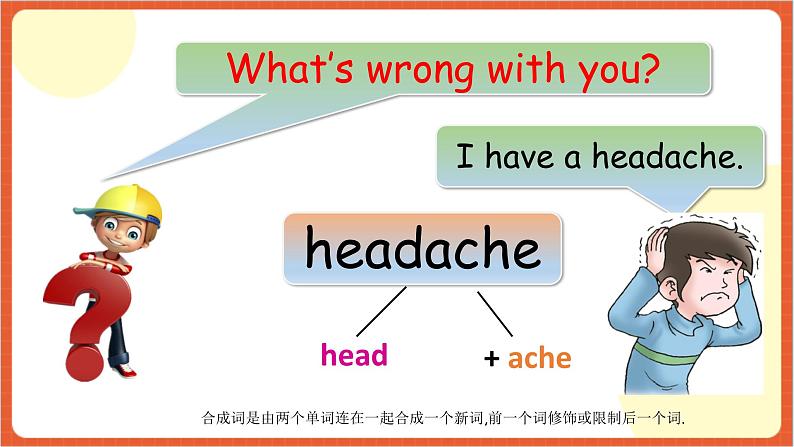 川教版英语六下Unit 1 Lesson 3 What’s wrong with you Let's talk  课件+教案+练习+素材06