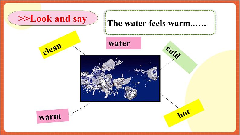 川教版英语六下Unit 2 Lesson 3 Tell what it is by feeling Let's learn 课件+教案+练习+素材05