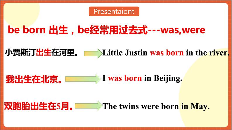 川教版英语六下Unit3 Lesson 1 He Was a Beautiful Butterfly Let's learn 课件+教案+练习+素材06