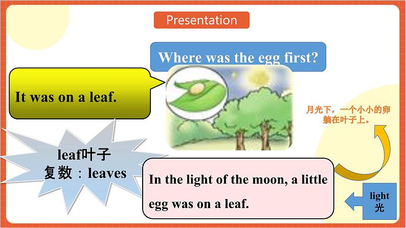 川教版英语六下Unit3 Lesson 1 He Was a Beautiful Butterfly Let's talk 课件+教案+练习+素材08