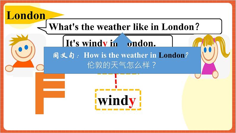 川教版英语六下Unit3  Lesson 2 How is New York Let's learn 课件+教案+练习+素材06