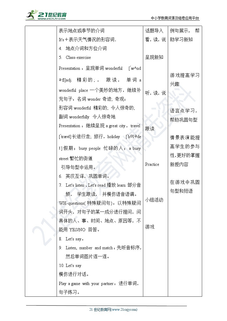 川教版英语六下Unit3  Lesson 2 How is New York Let's learn 课件+教案+练习+素材02