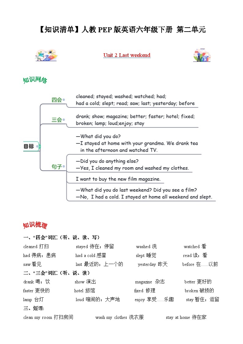 六年级英语下册（人教PEP版）Unit 2 Last weekend（知识清单）01