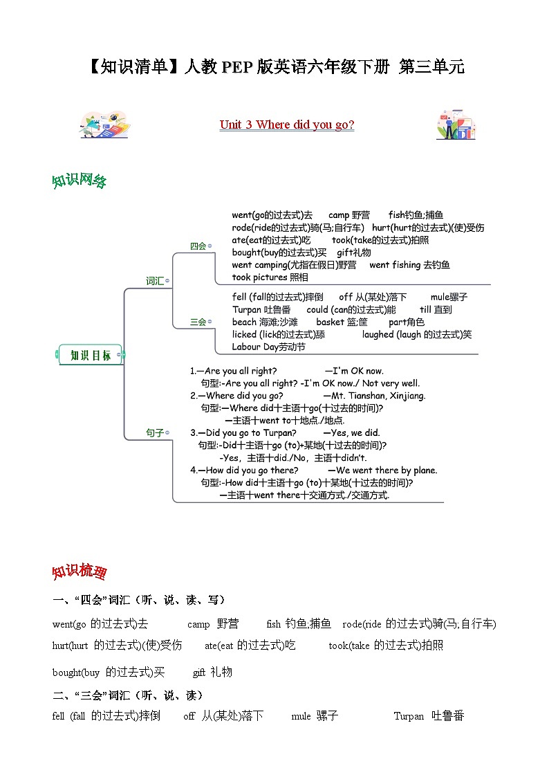六年级英语下册（人教PEP版）Unit 3 Where did you go？（知识清单）01