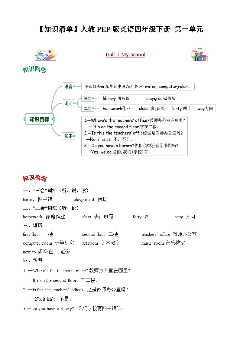 四年级英语下册（人教PEP版）Unit 1 My school  (知识清单)01