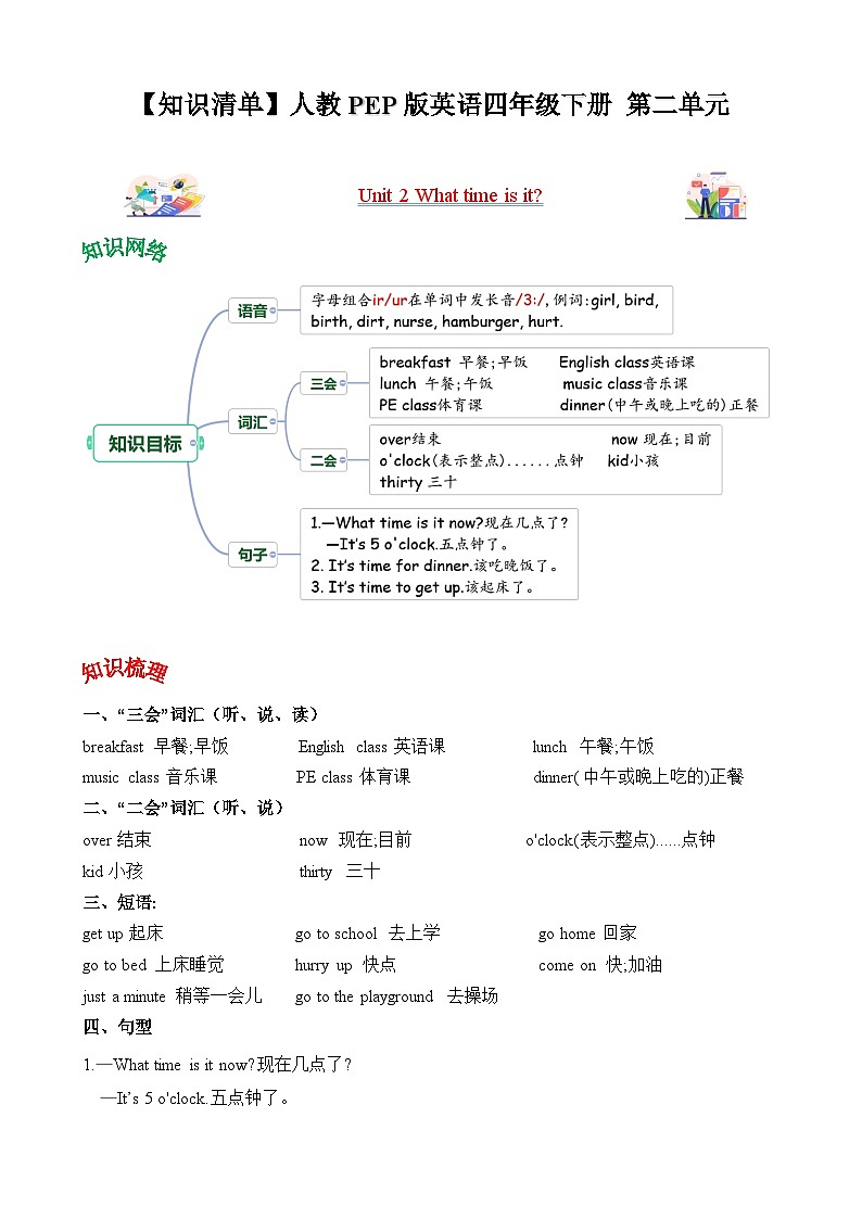 四年级英语下册（人教PEP版）Unit 2 .What time is it  (知识清单)01