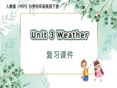 四年级英语下册（人教PEP版）Unit 3 Weather (复习课件)