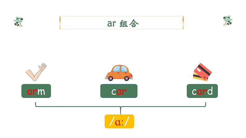 四年级英语下册（人教PEP版）Unit 3 Weather (复习课件)07