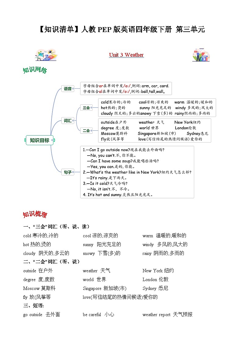 四年级英语下册（人教PEP版）Unit 3 Weather (知识清单)01