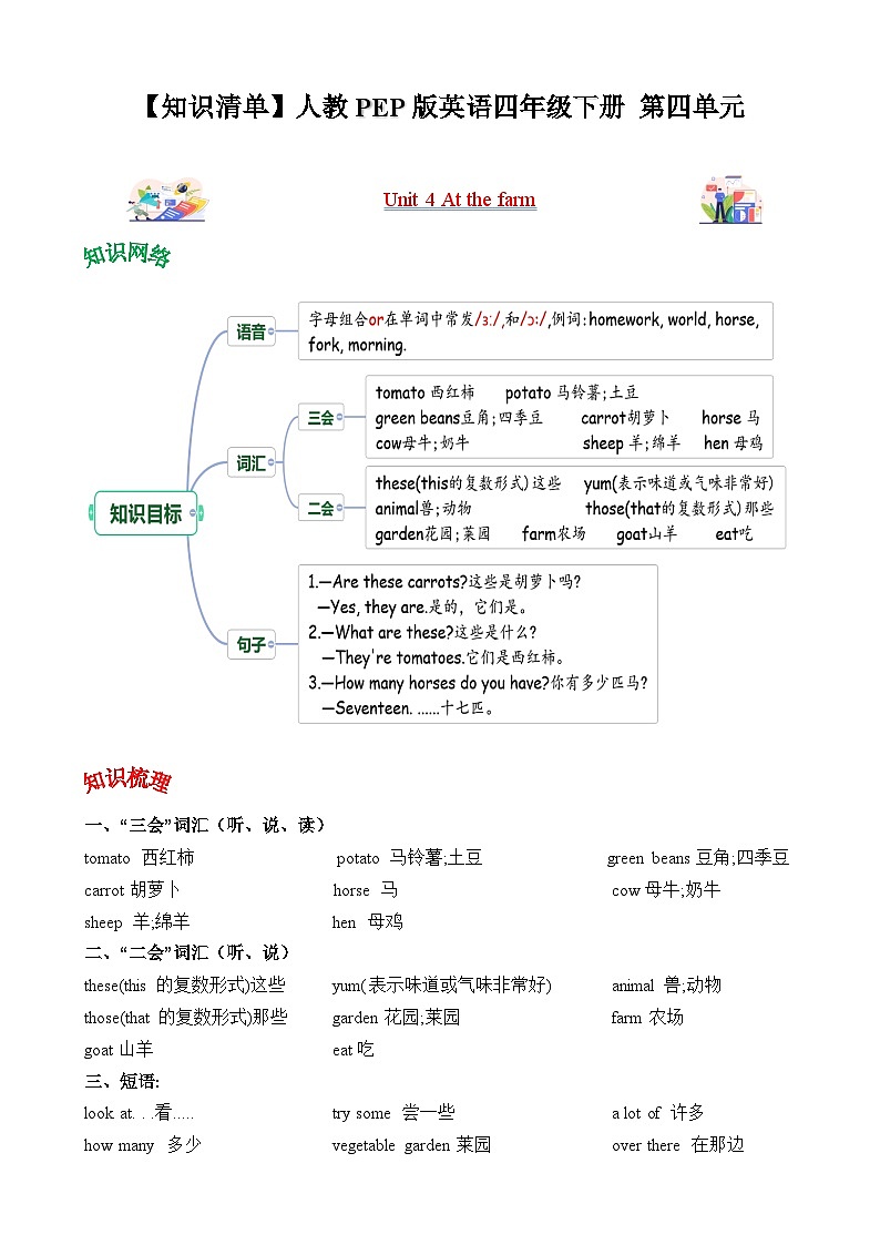 四年级英语下册（人教PEP版）Unit 4 At the farm (知识清单)01