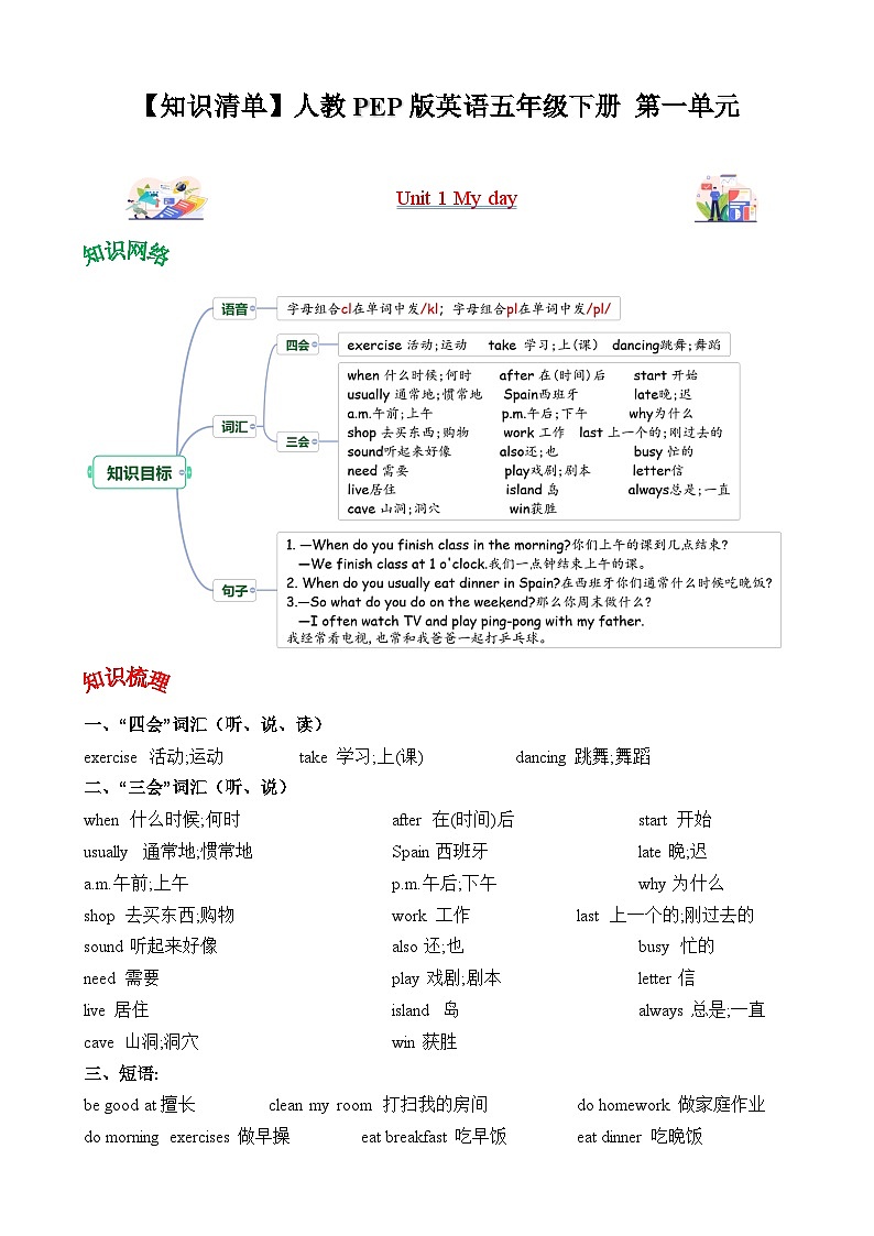 五年级英语下册（人教PEP版）Unit 1 My school  (知识清单)01