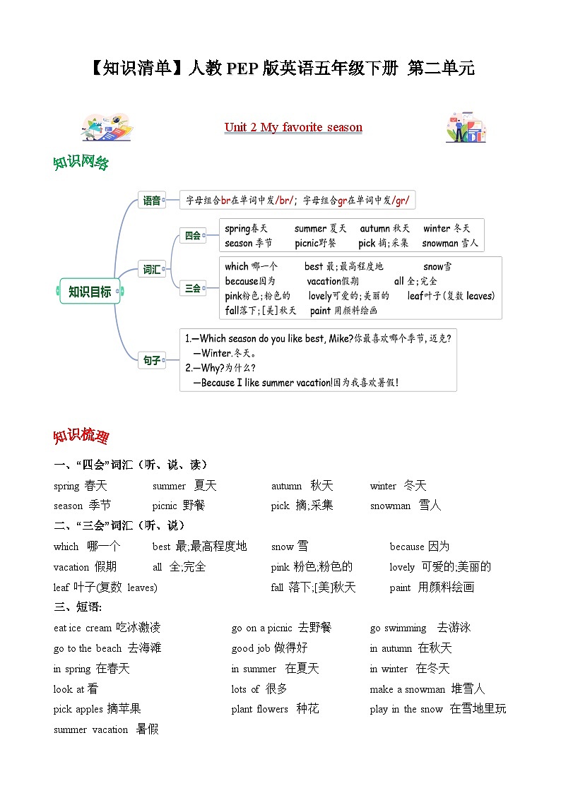 五年级英语下册（人教PEP版）Unit 2 My favorite season  (知识清单)01