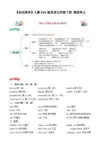 Unit 4 When is the art show (知识清单)-五年级英语下册同步高效课堂系列（人教PEP版）