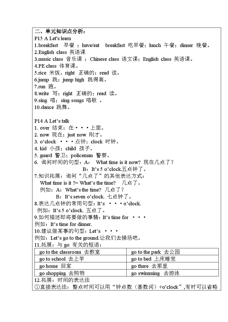 PEP人教版英语四年级第二学期Unit2知识点第2页